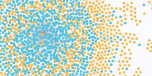 Image of many dots plotted on a screen representing a knowledge graph for Ashville NC Southside owners harmed by urban renewal